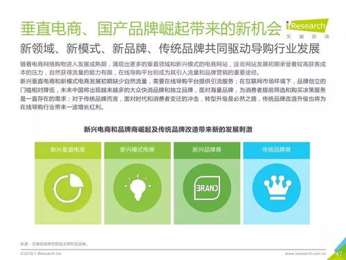 解讀2018年中國在線導購行業研究報告 趨勢、挑戰與機遇