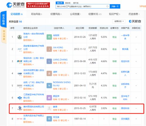 小米入股高新科技 深化智能生態，加碼人臉識別與影像技術創新